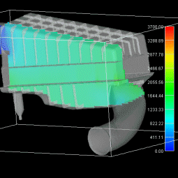 Pressure distribution within filter housing