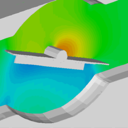 Pressure distribution arounf throttle