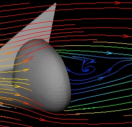 Side view of flow around the side mirror