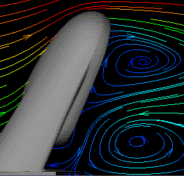 Top view of flow around the side mirror