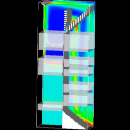 Optimised particle distribution