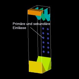Die Kesselgeometrie