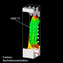 Isofläche 1200°C und Ascheverteilung