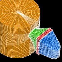 Die Geometrie und das Gitter