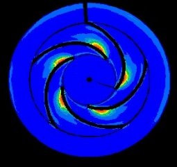 Gasansaugung und -verteilung in der Pumpe